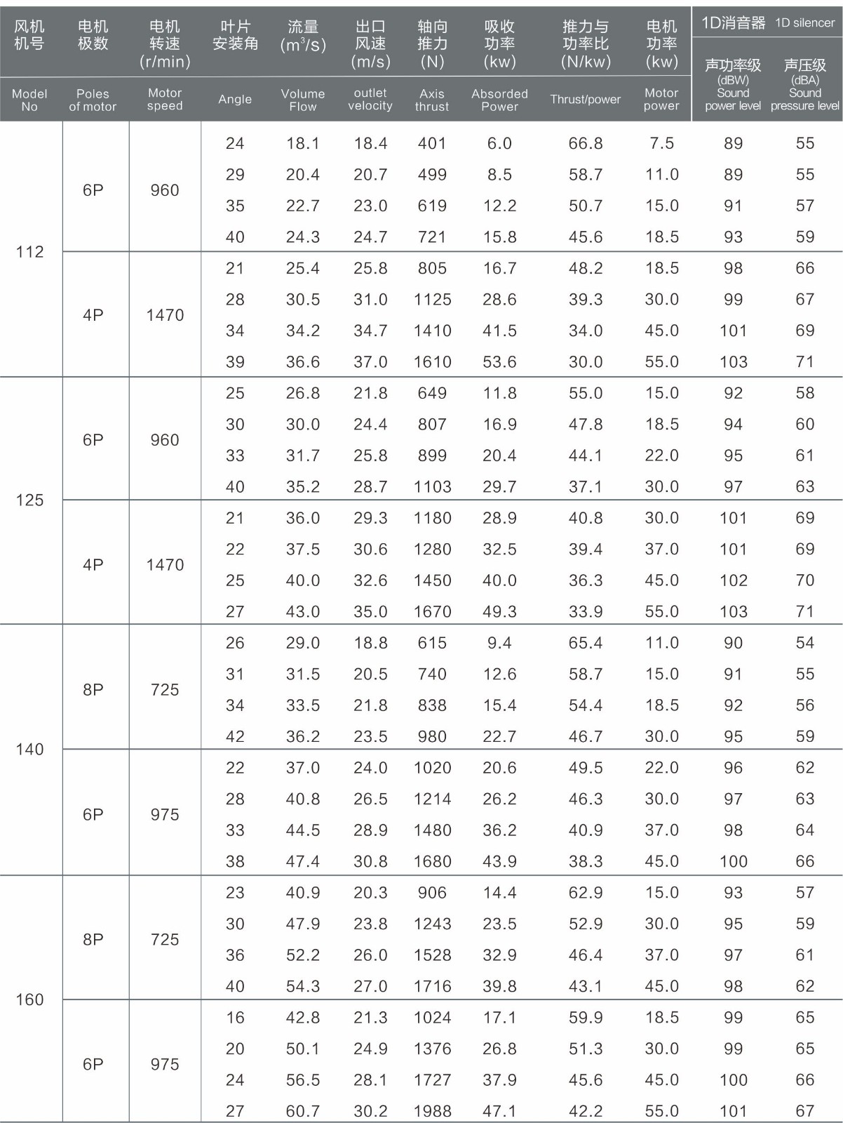 規(guī)格2.jpg