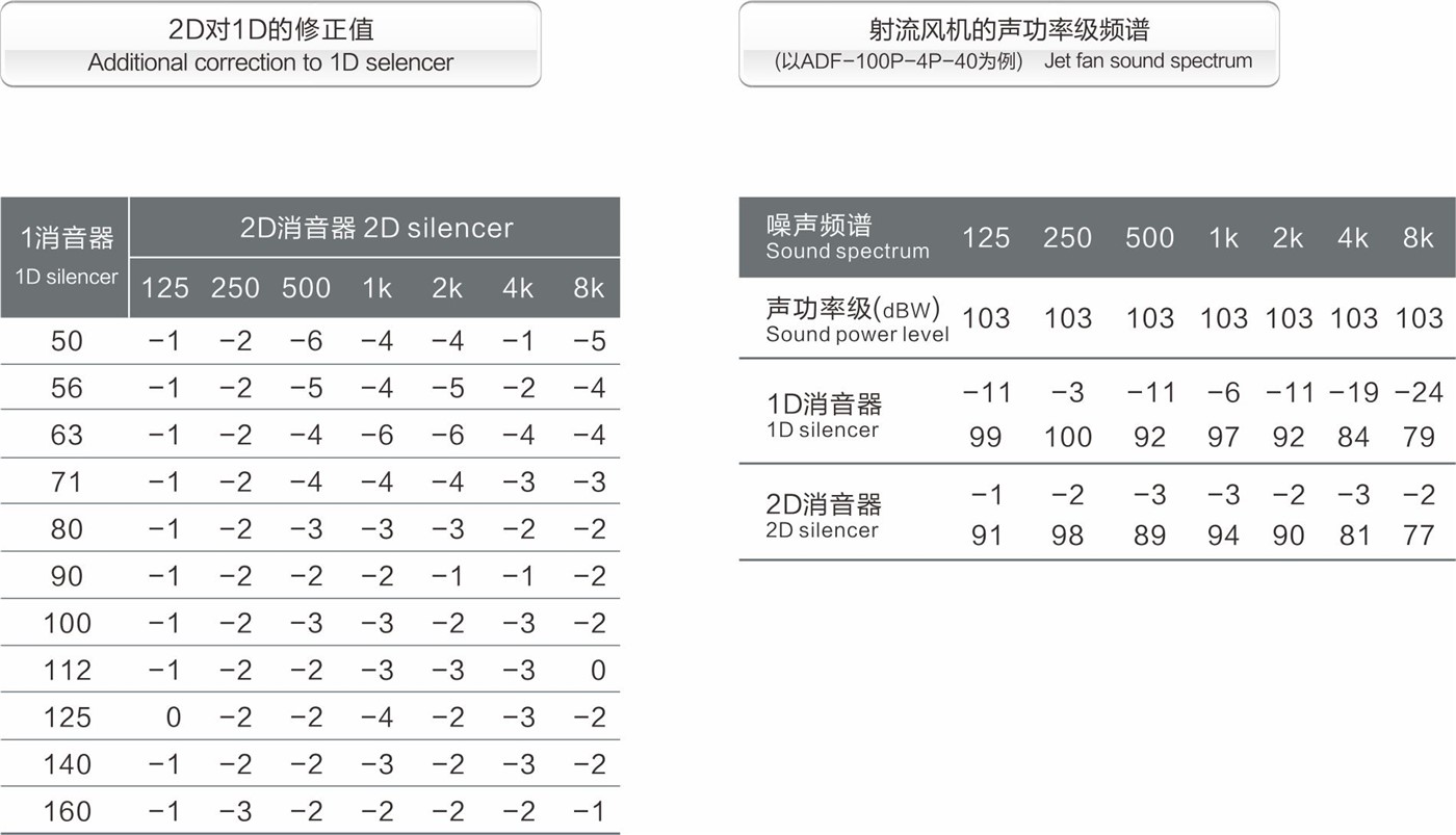 規(guī)格5.jpg